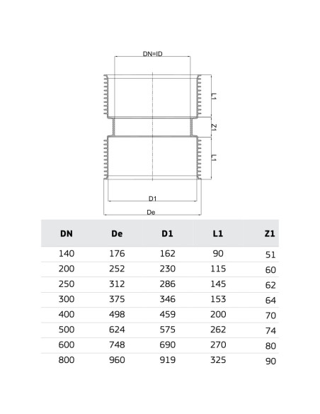 РР  МУФА КАНАЛ Ф250