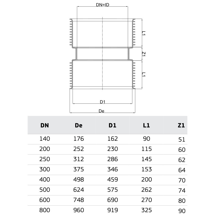 РР  МУФА КАНАЛ Ф800