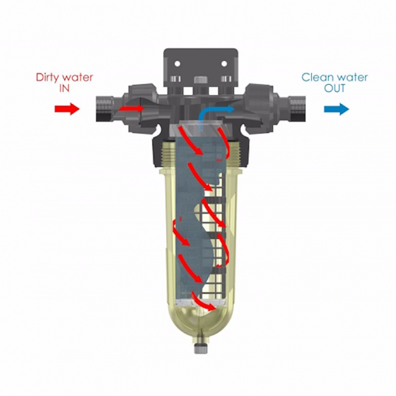 Самопочистващ се центробежен филтър Cintropur NW25 - 1“ 2