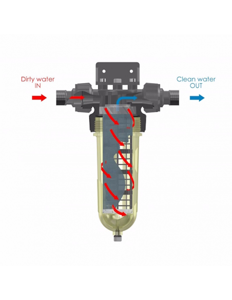 Самопочистващ се центробежен филтър Cintropur NW25 - 1“