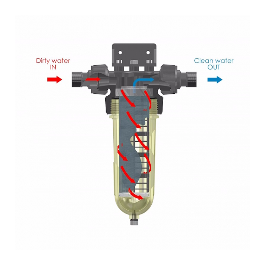 Самопочистващ се центробежен филтър Cintropur...