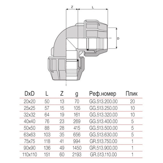 РР  Коляно  90°  ф50  БМВ 2