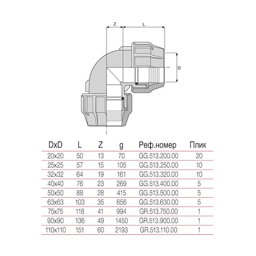 РР  Коляно  90°  ф50  БМВ