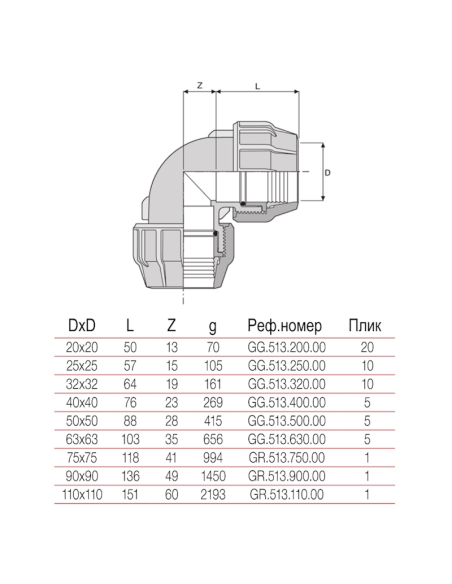 РР  Коляно  90°  ф63  БМВ