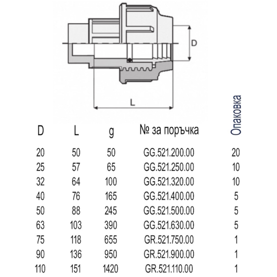 РР Тапа  ф63  БМВ 2