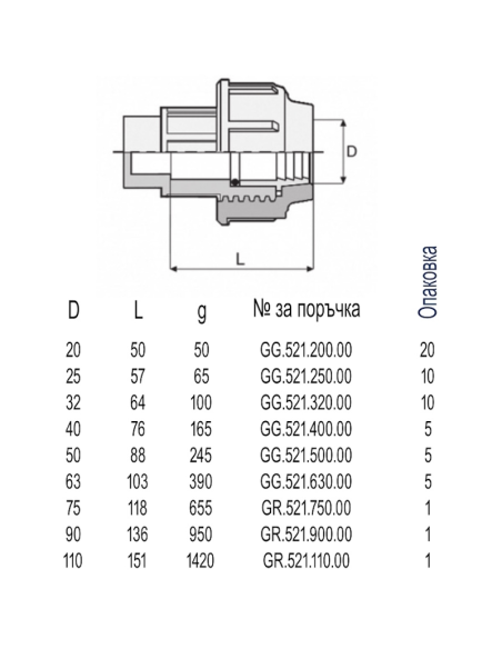 РР Тапа Ф110  БМВ