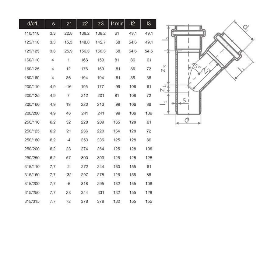 РАЗКЛОНИТЕЛ PVC 125/125 - 45°