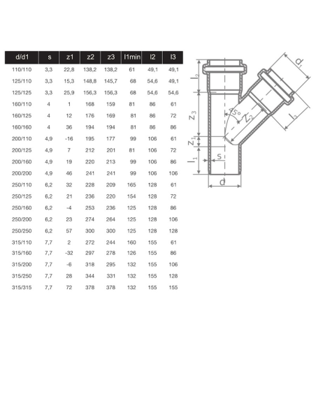 РАЗКЛОНИТЕЛ PVC 125/125 - 45°