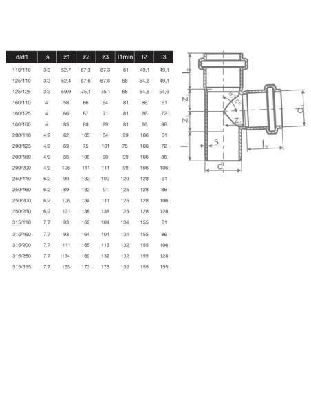 РАЗКЛОНИТЕЛ PVC 125/125 - 87.5°