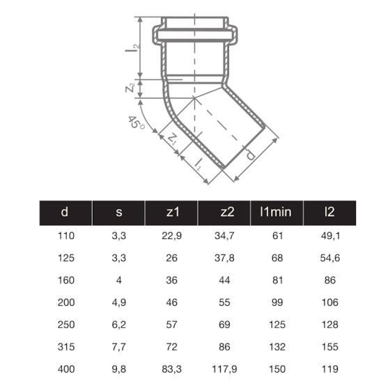 ДЪГА PVC Ф125 - 45° 2