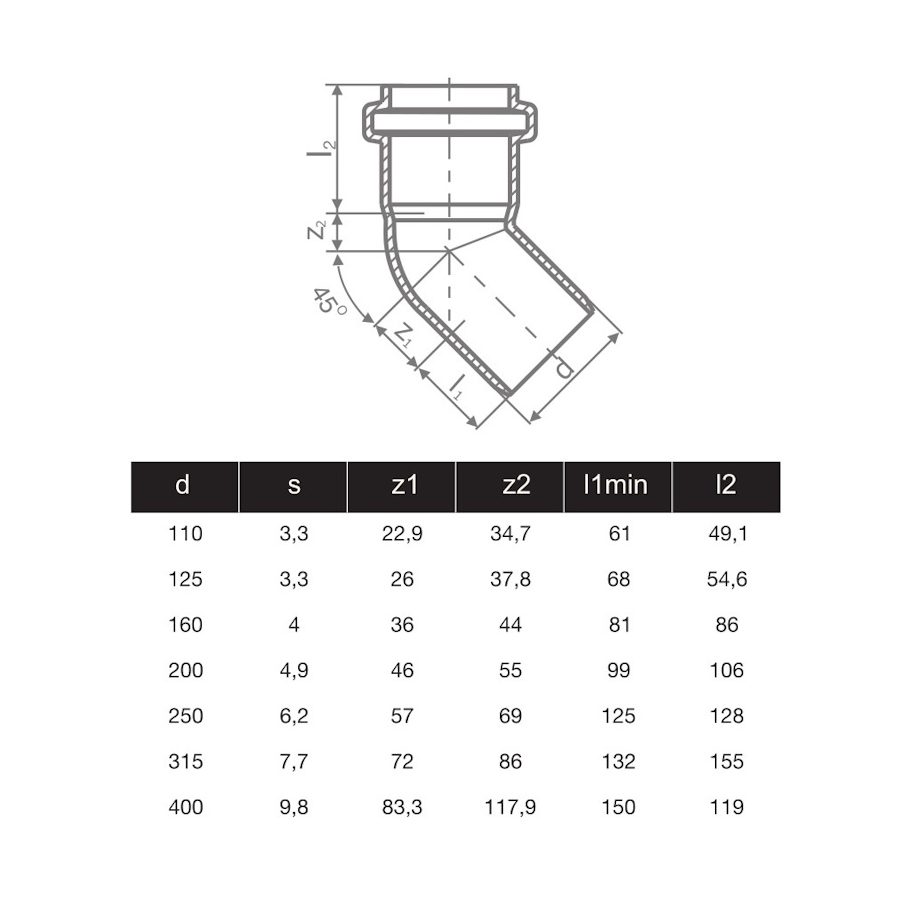 ДЪГА PVC Ф125 - 45°
