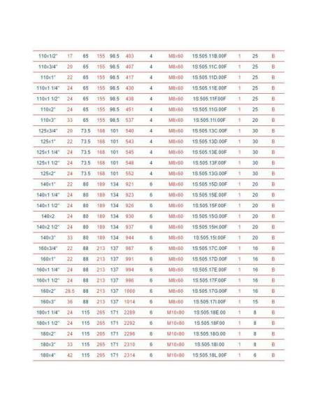 РР Скоба   25 х 3/4