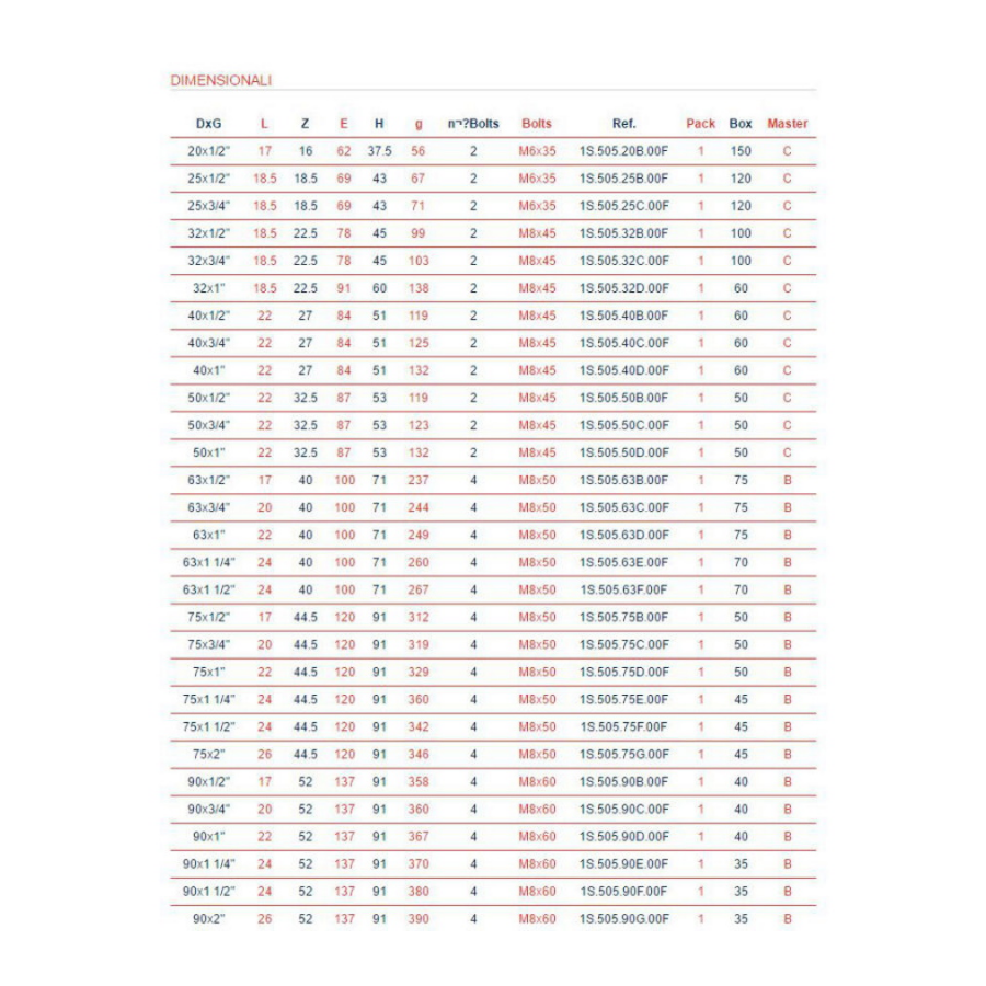 РР Скоба  160 х 2“