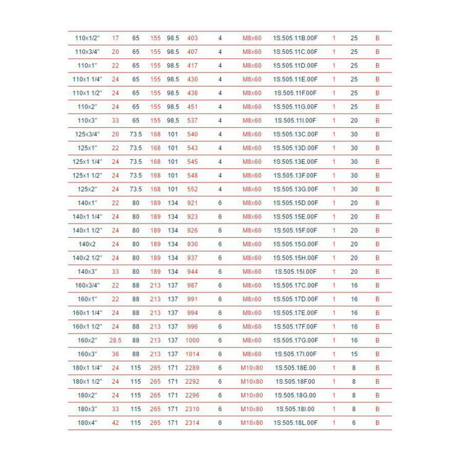 РР Скоба  200 х 2“