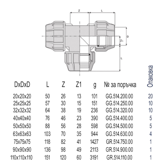 РР Тройник  ф20  БМВ 2