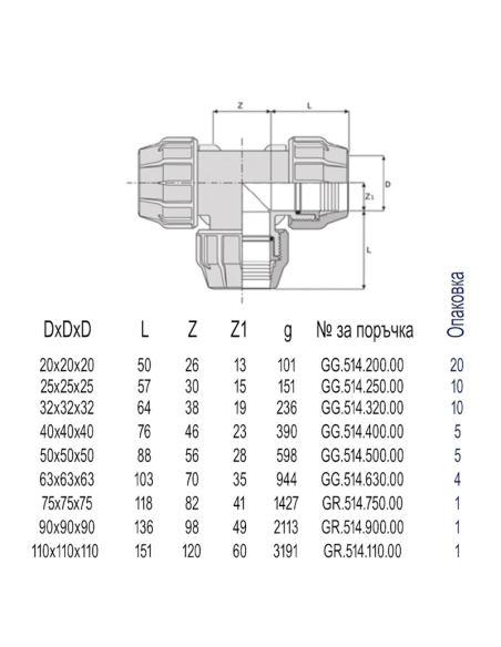 РР Тройник  ф40  БМВ