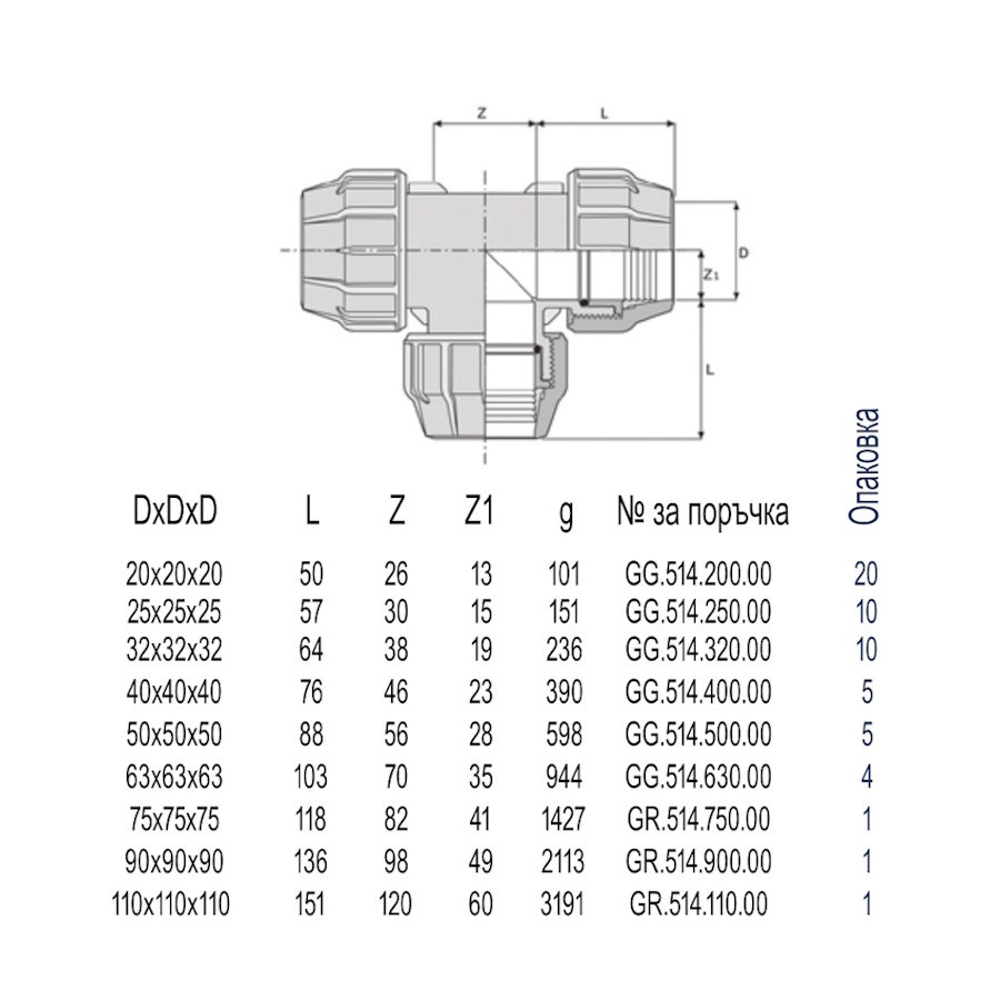 РР Тройник  ф90  БМВ
