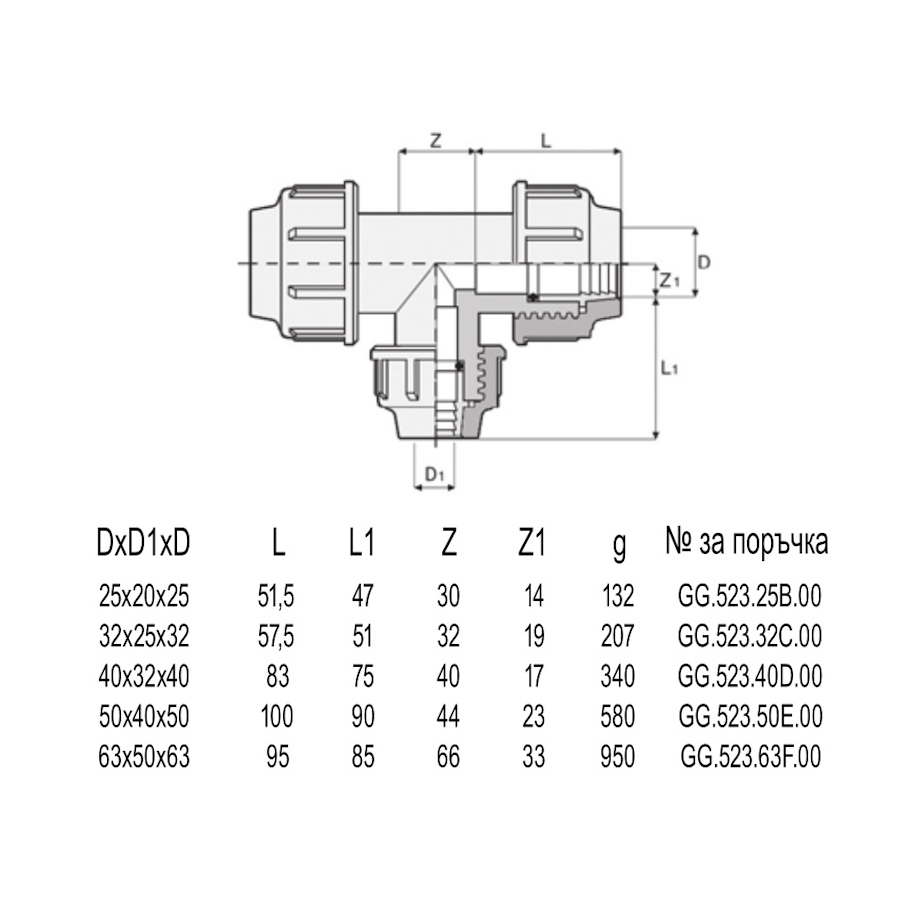 РР Тройник  редуктивен  63 х 50  БМВ