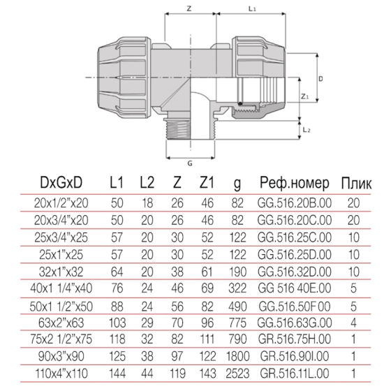 РР Тройник МЪЖКИ 63 х 2“  БМВ 2