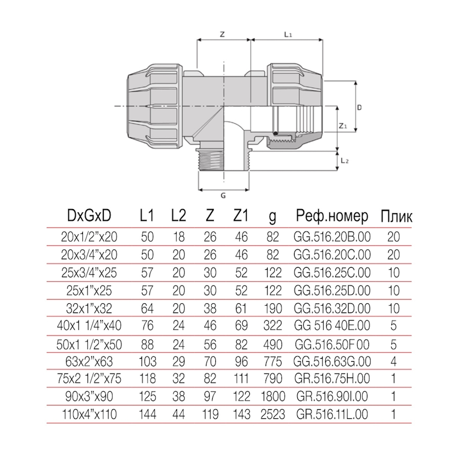 РР Тройник МЪЖКИ 63 х 2“  БМВ