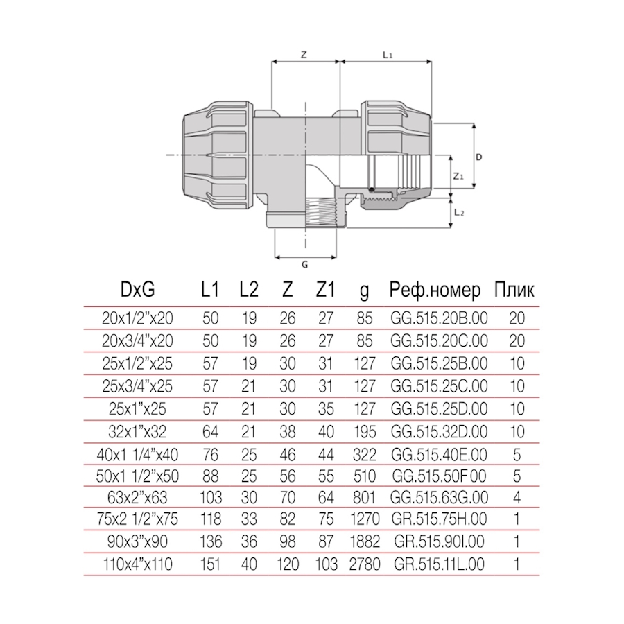 РР Тройник ЖЕНСКИ  40 х 1 1/4  БМВ