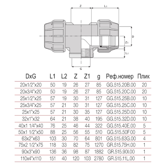РР Тройник ЖЕНСКИ  63 х 2“  БМВ 2