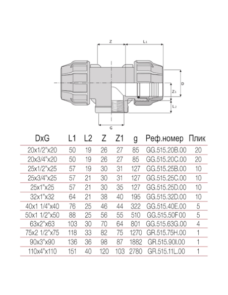 РР Тройник ЖЕНСКИ  63 х 2“  БМВ