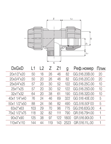 РР Тройник МЪЖКИ  110 х 4  БМВ