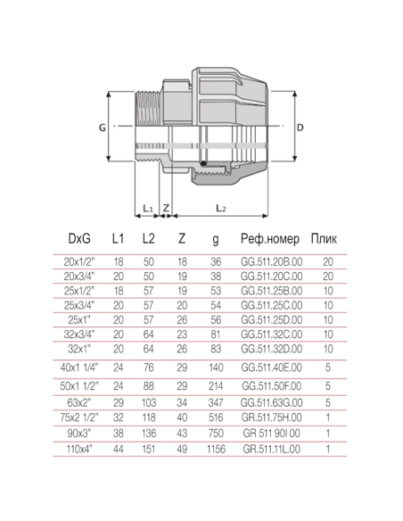 РР Преход МЪЖКИ  25 х 3/4  БМВ