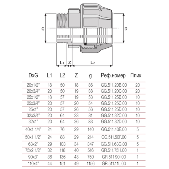 РР Преход МЪЖКИ  63 х 2“   БМВ 2