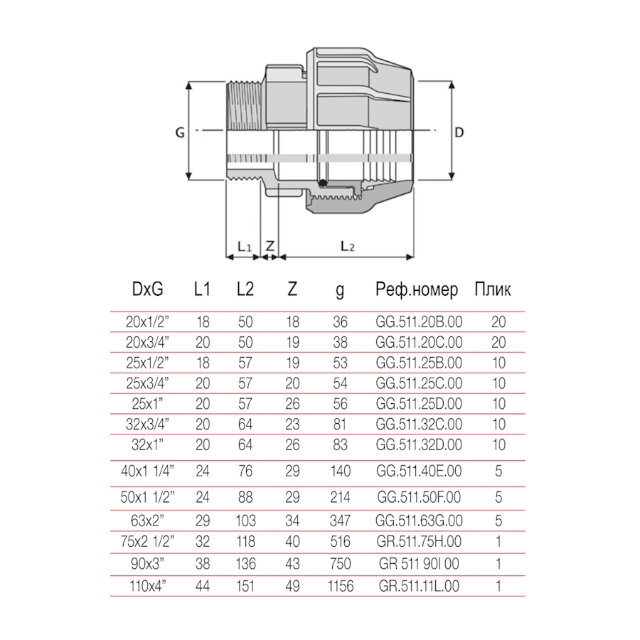 РР Преход МЪЖКИ  75 х 2 1/2  БМВ