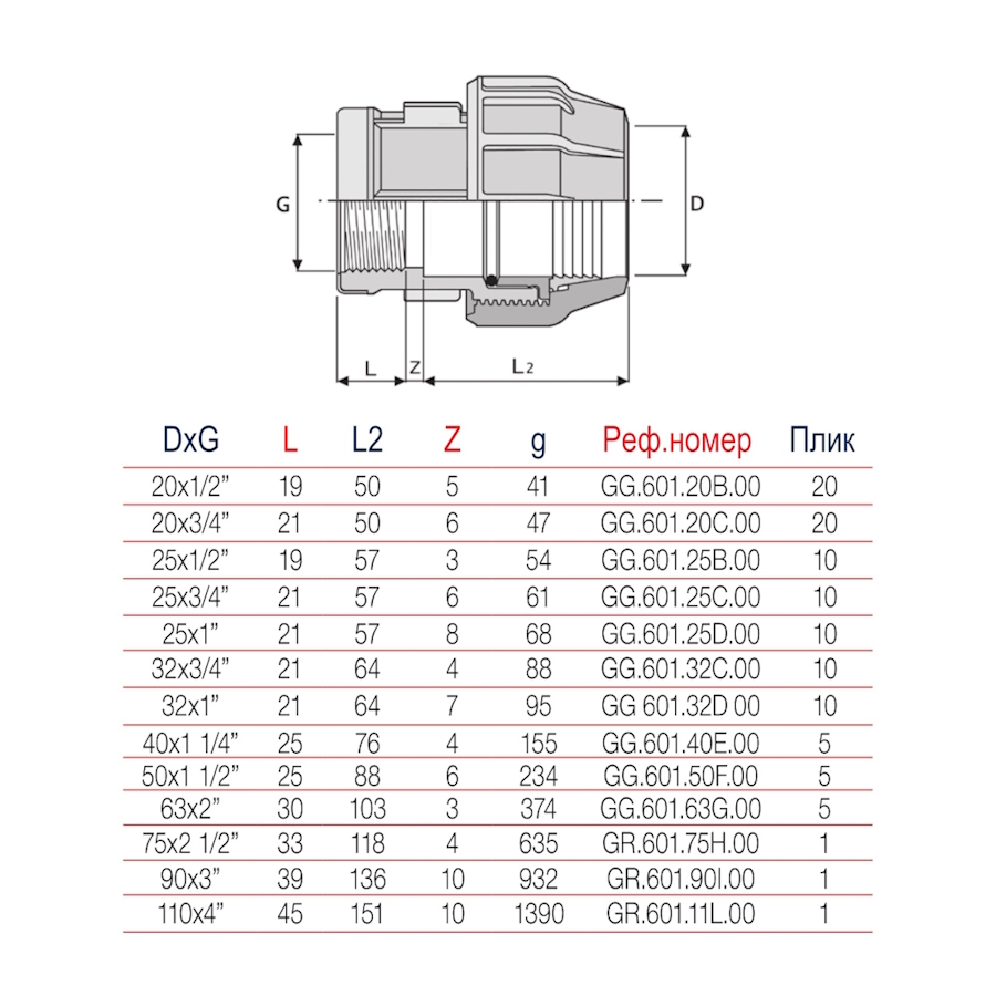 РР Преход ЖЕНСКИ  20 х 1/2  БМВ
