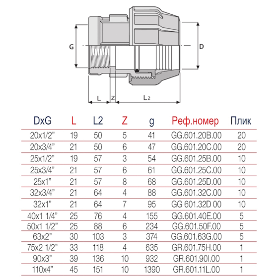 РР Преход ЖЕНСКИ  63 х 2“  БМВ 2