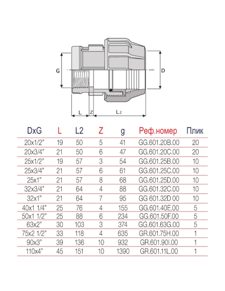 РР Преход ЖЕНСКИ  25 x 1/2  БМВ
