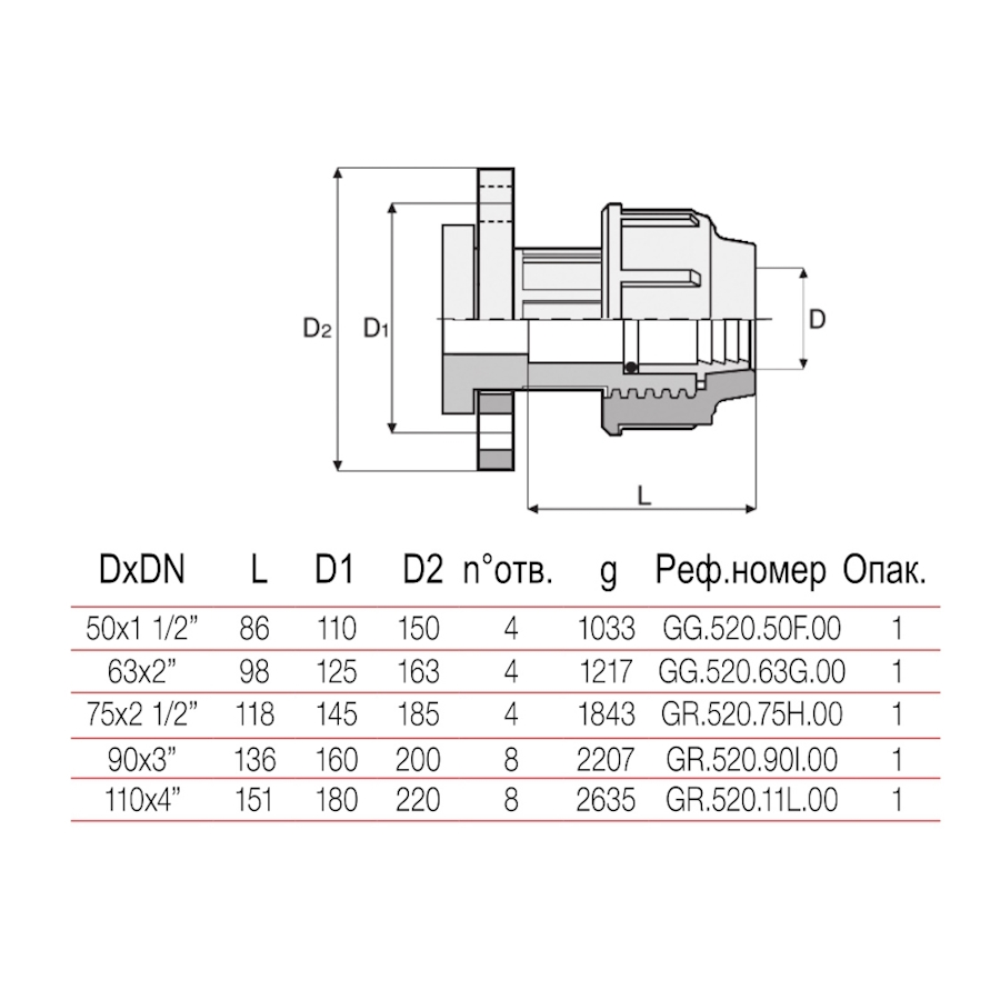 РР Преход Фланшов 75х2 1/2  БМВ
