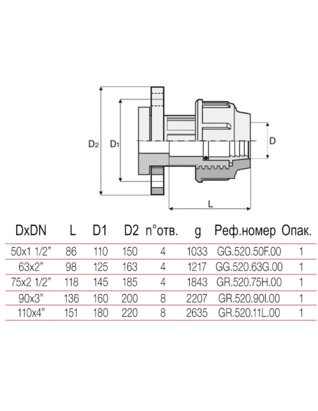 РР Преход Фланшов 90х3  БМВ