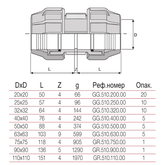 РР  Муфа  ф20  БМВ 2