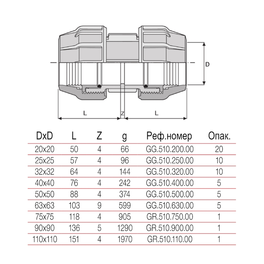 РР  Муфа  ф25  БМВ