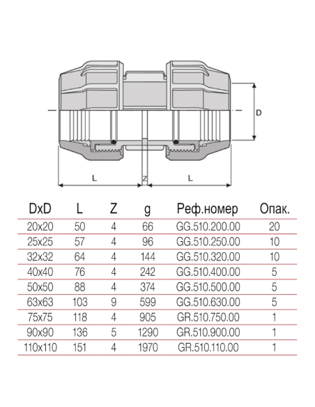 РР  Муфа  ф90  БМВ