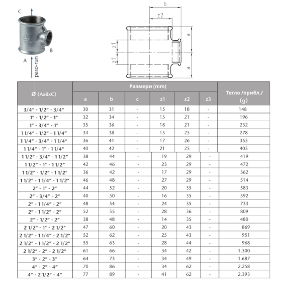 Поцинкован тройник редуктивен  1 1/2“ х 3/4“ х 1 1/2“ 2