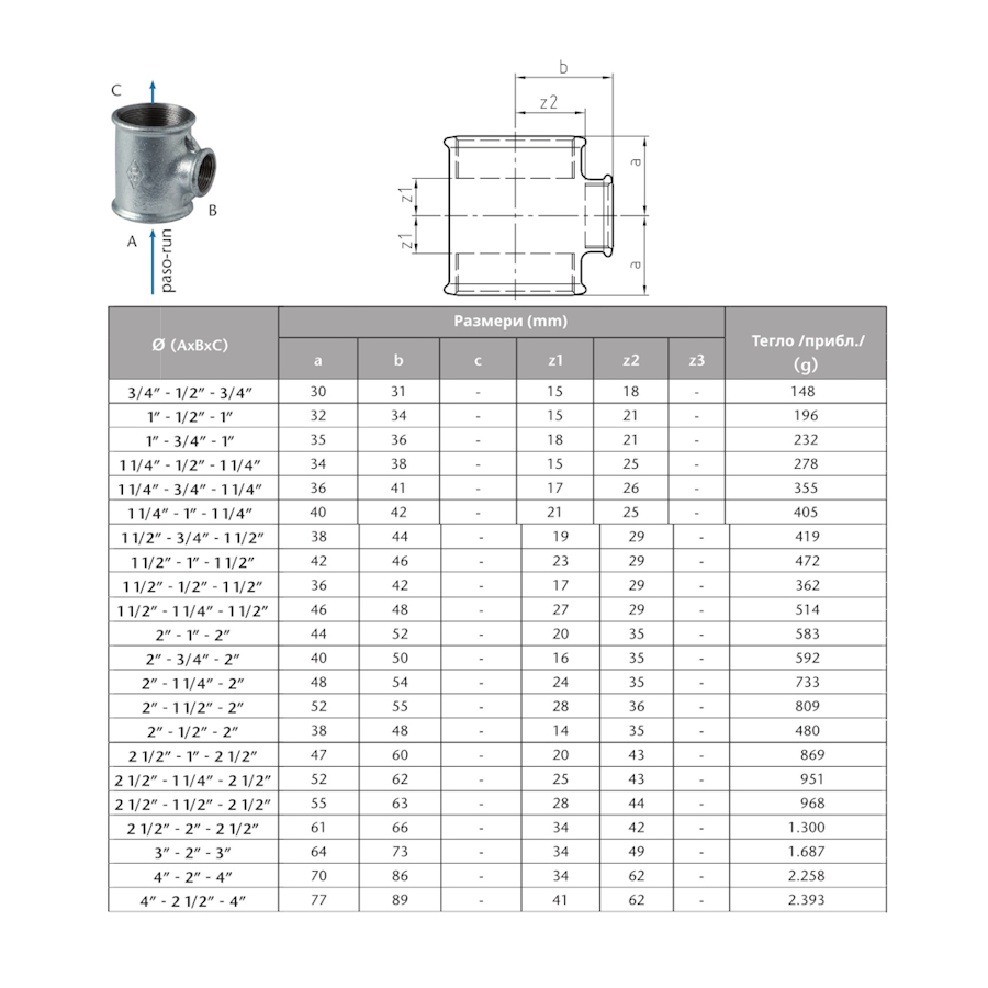 Поцинкован тройник редуктивен  1 1/4“ х 1/2“ х...