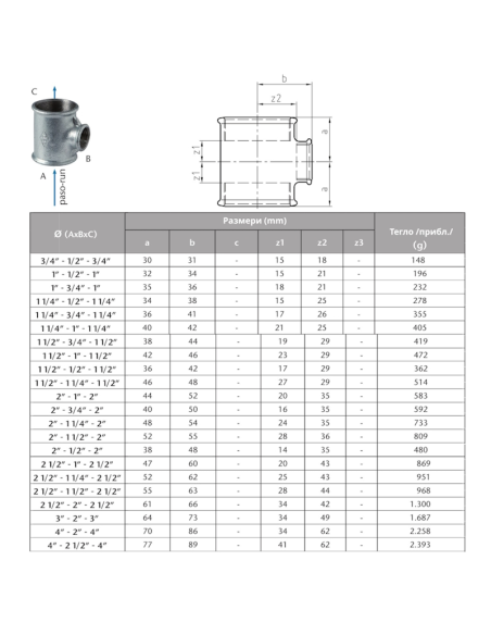 Поцинкован тройник редуктивен  1 1/4“ х 3/4“ х 1 1/4“