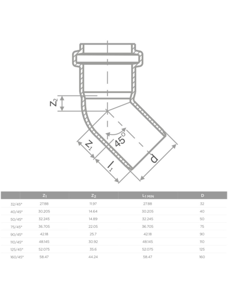 S LINE HTB ДЪГА Ф40 45* (36/1728)