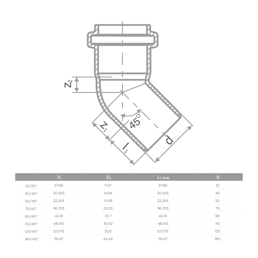 S LINE HTB ДЪГА Ф160 45* (5/60)