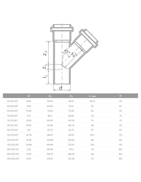 S LINE HTEA РАЗКЛ. 160/160/45* (4/32)