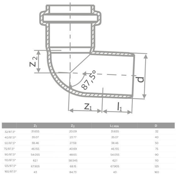 S LINE HTB КОЛЯНО Ф40 87.5* (25/1200) 2