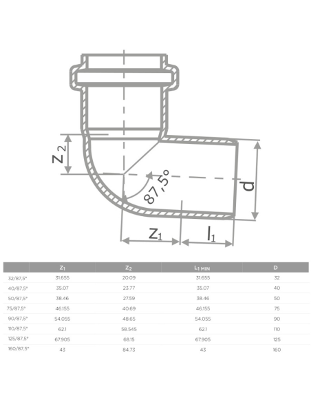 S LINE HTB КОЛЯНО Ф40 87.5* (25/1200)