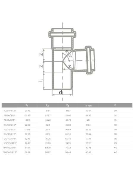 S LINE HTEA РАЗКЛ. 125/125/87.5* (6/72)