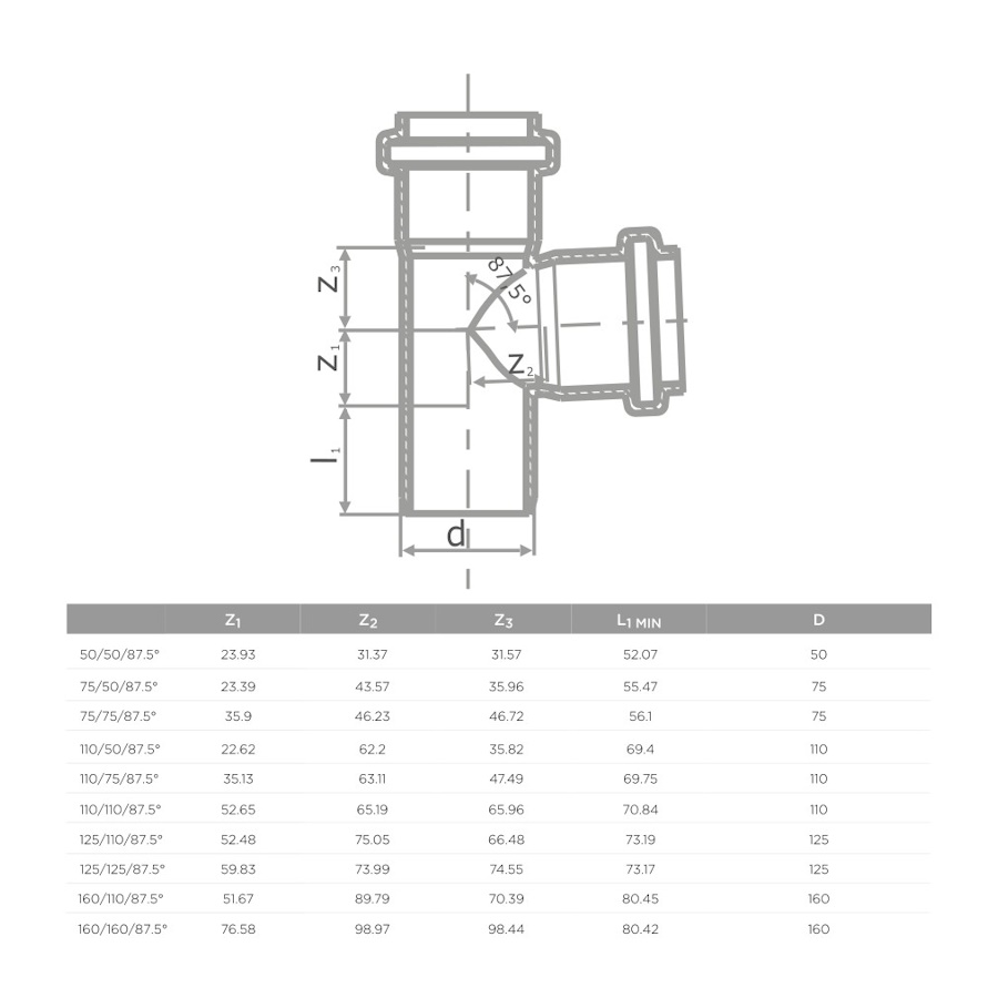 S LINE HTEA РАЗКЛ. 160/160/87.5* (4/32)