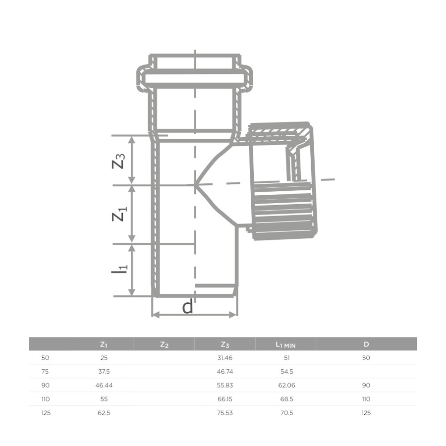 S LINE HTRE РЕВИЗИЯ Ф125